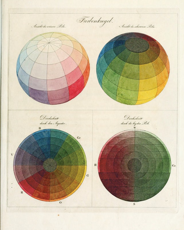 Why designers ought to care about color idea